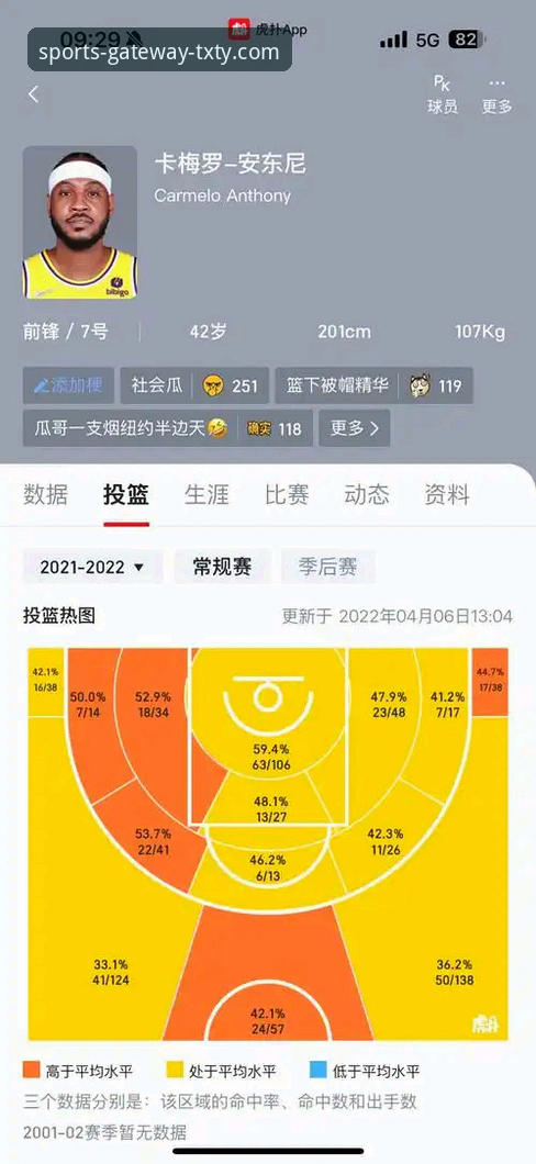 天行体育电脑版 安东尼MVP言论深度解析教程——从常规赛数据到历史地位的进阶指南